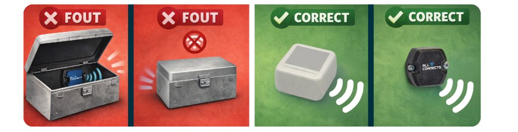 BLE range, metal, and concrete — installation tips for Bluetooth sensors