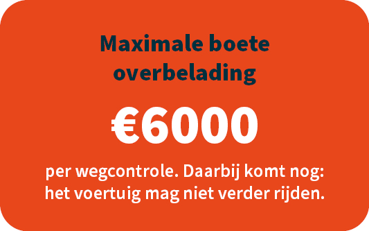 tachograaf bestelwagens 2,5 ton statistieken controle