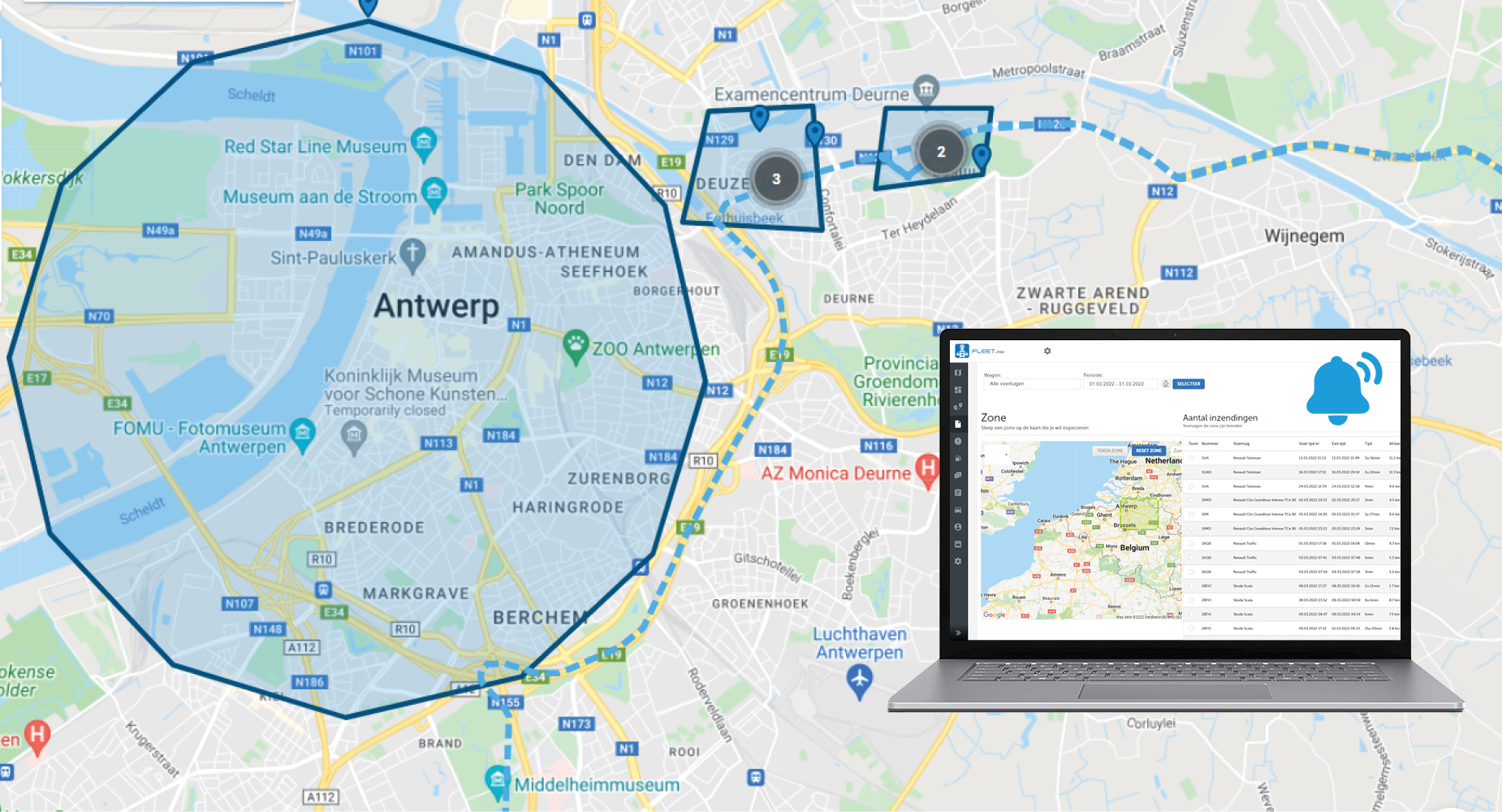 Kaart met meerdere geofencezones en de afgelegde route ertussen, met daarnaast een laptop met het zonerapport in het platform en een meldingsicoon.